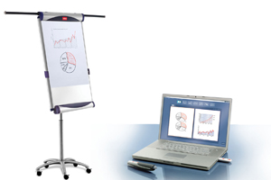 Enter to win a digital flipchart