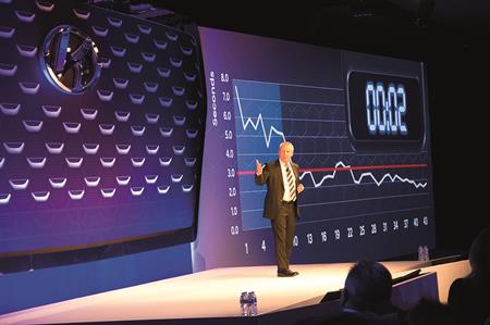 Case study: Hyundai Dealer Conference
