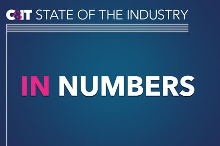 C&IT State of the Industry 2016: In Numbers