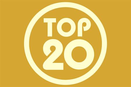 Top 20 incentive agencies of 2019