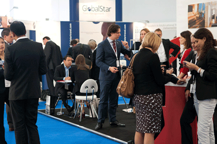 Business Travel Market