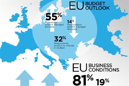 The MPI report