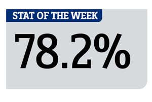 Stat of the Week