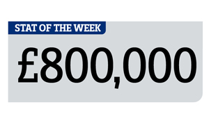 Stat of the Week