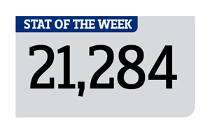 Stat of the Week