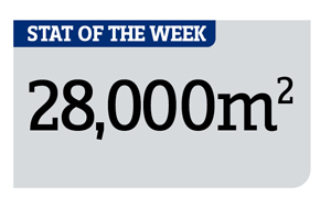 Stat of the Week