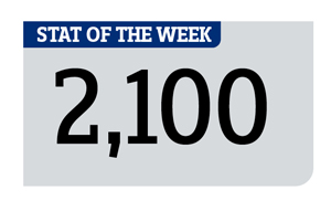 Stat of the Week
