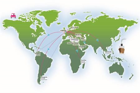 Future Frontiers: Destination Survey