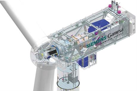 SGRE uses offshore experience to take 5.X onshore platform past 6MW