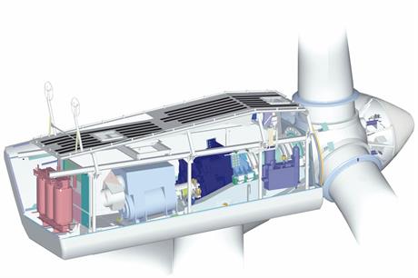 Turbines Of The Year - Drivetrains | Windpower Monthly