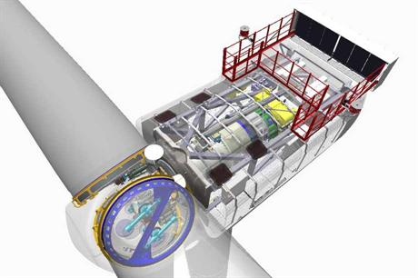 Vestas V164 turbine forms a significant part of the deal