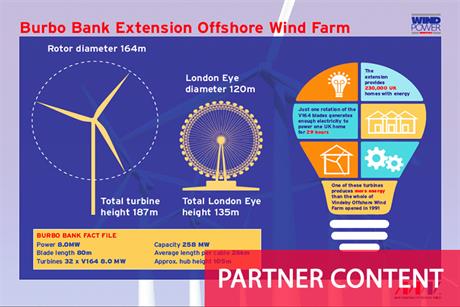 Boundary Pushers: Making the business case for offshore more compelling