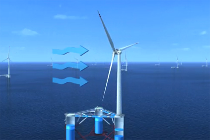 The Windfloat platform