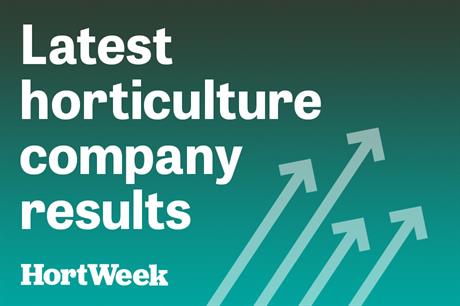 Horticulture Sector Company Results - LIVE TABLE