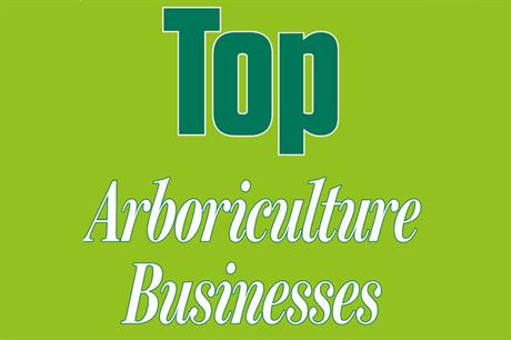 The top 25 arboriculture businesses show how they weathered the worst of the pandemic