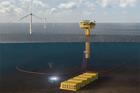 New JV to combine floating offshore wind with hydrogen