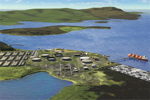 TotalEnergies and Macquarie plan green H2 in ScotWind bid