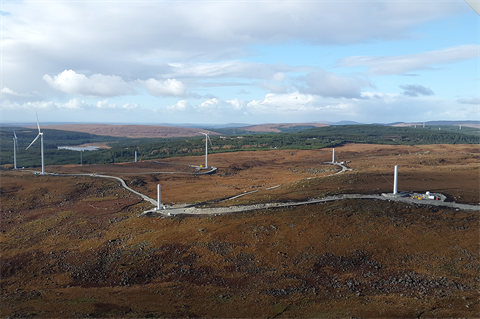 New joint venture plans 1GW of onshore wind in Ireland