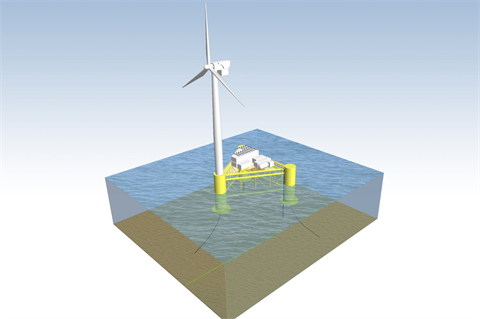 Plans for ‘world-first’ floating wind-to-green hydrogen