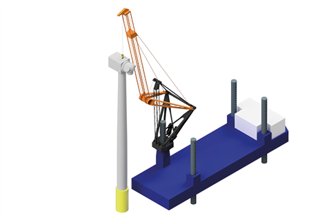 Turbines of the Year 2020: Innovations