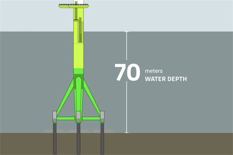 Engineers seek to revive tripod offshore wind foundation