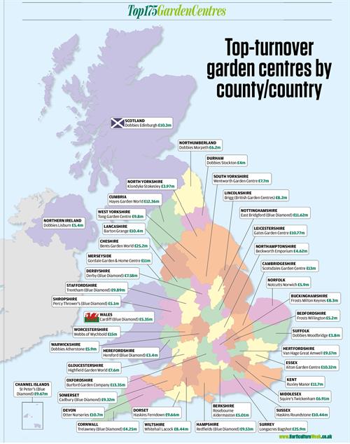 Where are Britain's garden centres concentrated? HortWeek