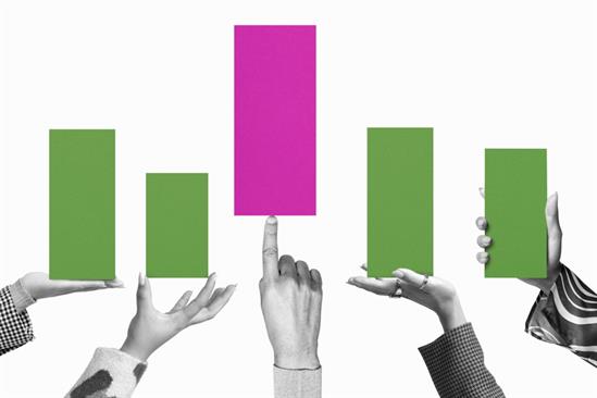 IPA Bellwether: A net balance of 0% increasing their budget in Q4 2025. 