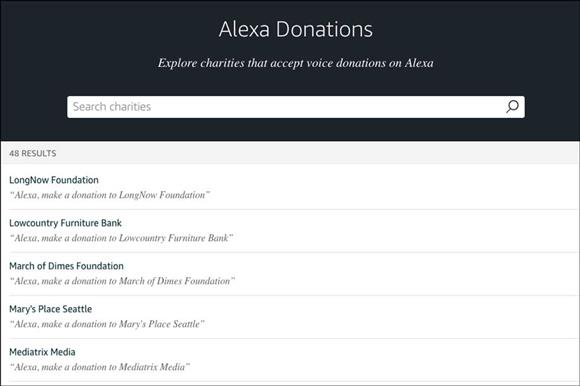 Image result for alexa donation