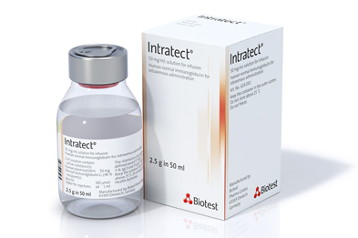 Intratect® is a 5% solution of immunoglobulin G prepared from human plasma.