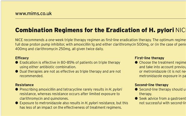 h pylori treatment regimen without clarithromycin