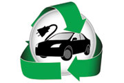 Transport, electric car