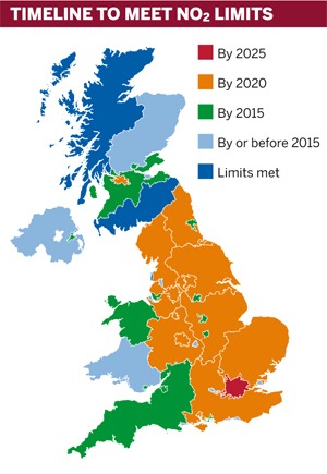 Timeline to meet NO2 limits
