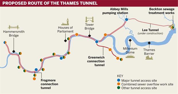 Figure: Proposed route of the Thames Tunnel