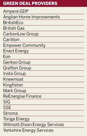 Green Deal providers