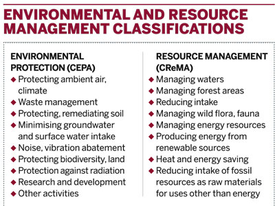 Environmental and resource management classifications