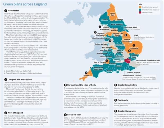 Devolution: Green plans across England