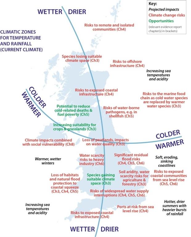 Spatial distribution of climate change risks and opportunities. Copyright: CCC