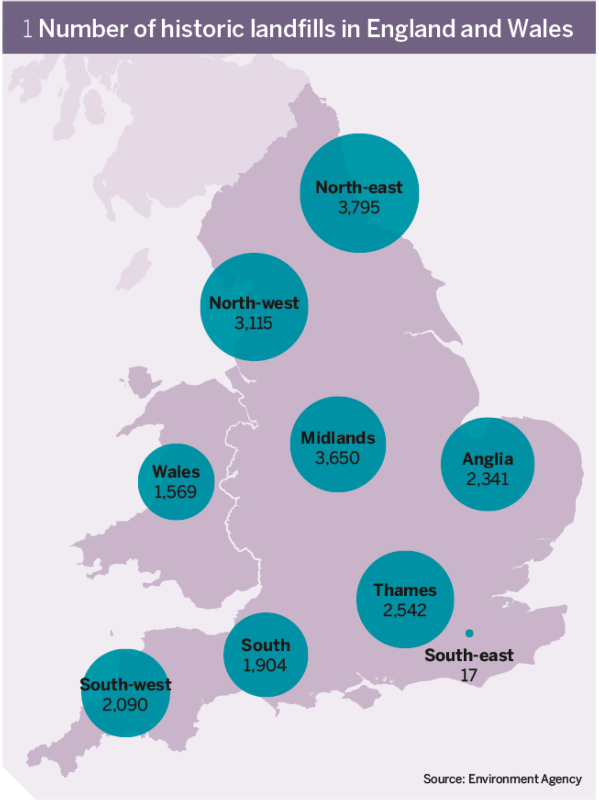 Figure 1: Number of historic landfills in England and Wales