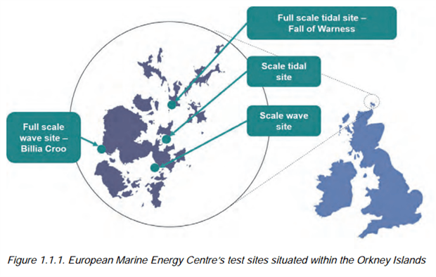 Data collected from the Billia Croo wave test site near Stromness and the Fall of Warness tidal stream test site off Eday