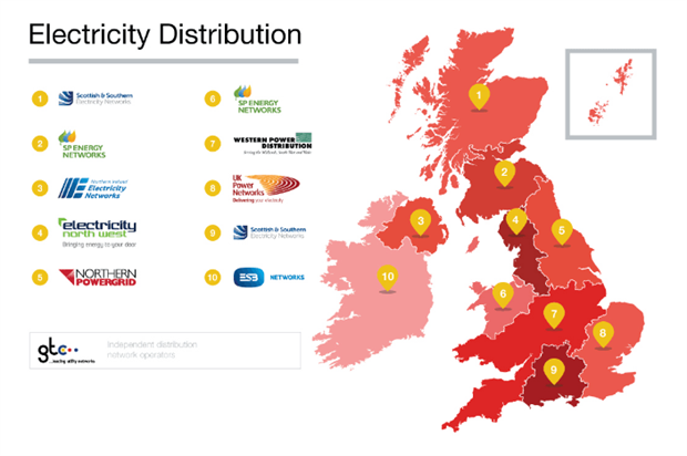 DNO companies operating in UK and Ireland. Source: Energy Networks Association (ENA)