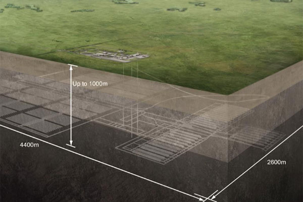 Geological storage of radioactive waste