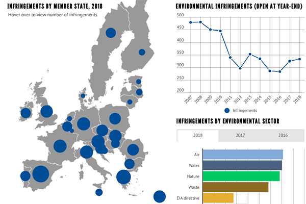 infringements infographic thumbnail
