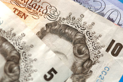 Ensure financial commitments such as rent and leases match the contract’s duration