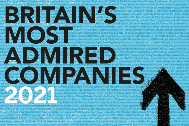 Logo stating Britain's Most Admired Companies 2021