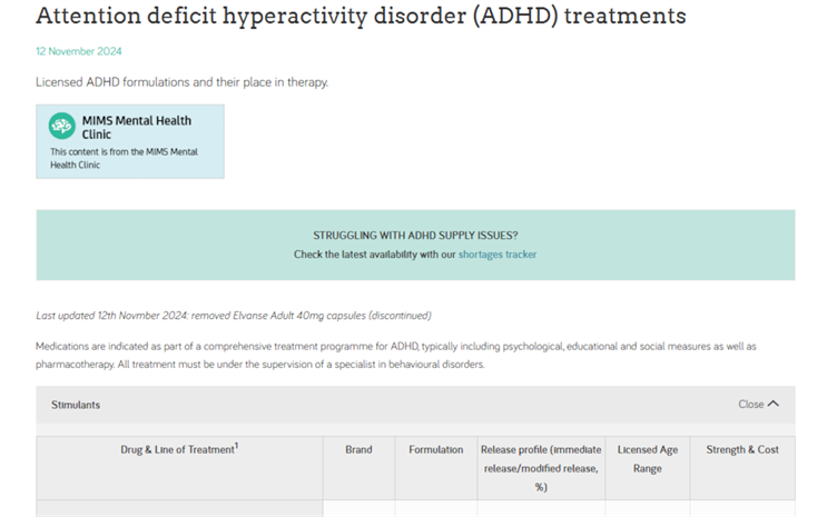 Image of 'ADHD treatments' table 