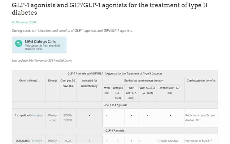 inexpensive glp 1 Looking for more affordable GLP-1 options? Through manufacturer programs,  eligible members may access GLP-1 medications, including Wegovy Oral, with  pricing as low as $25 with insurance or $149 without.* Backed by pharmacist