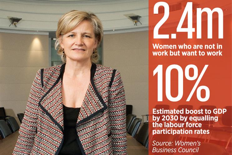 Snowball: tackling gender issues can boost ad industry