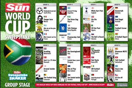 The Sun's online World Cup sweepstake backfires as it angers football bloggers