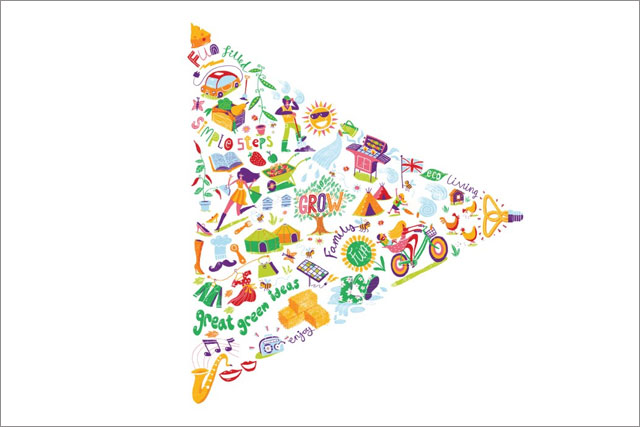 Start Today: encourages consumers to live a more sustainable life