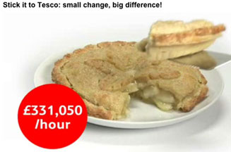 ActionAid pressures Tesco on developing world wages with viral spoof